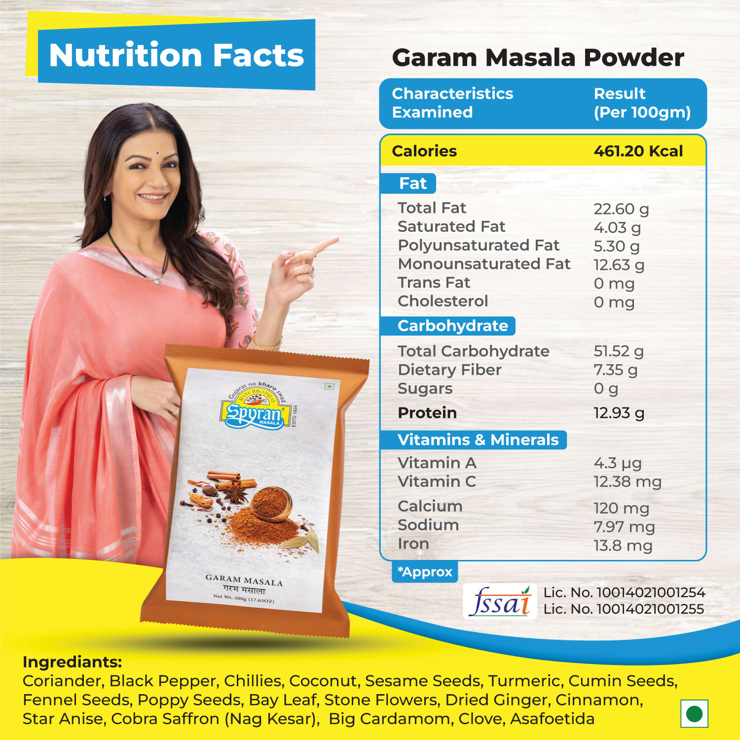 Garam Masala